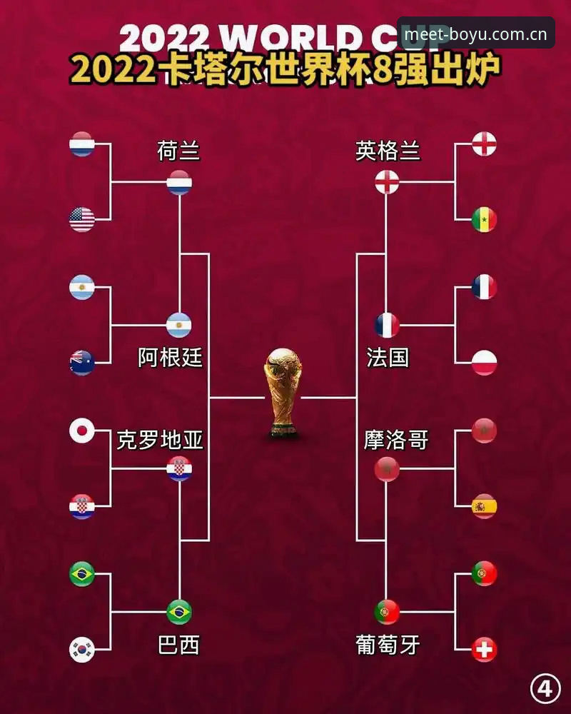 8周，不是8天，也不是8场。施洛特贝克的世界杯，就这么被一次看似普通的对抗终结了。左脚踝内侧韧带完全撕裂，核磁共振结果冷冰冰地砸下来，德国队最后一个靠谱的中卫选项，没了。我特意翻了下数据，德国队在这届世界杯前四场比赛中，场均被对手射正5.3次，现在后防线的定海神针倒了，剩下的人得扛起这担子。更残酷的是，世界杯大名单已经锁死，德国队连“补招”这个念想都没了，只能用手头这些人硬撑。